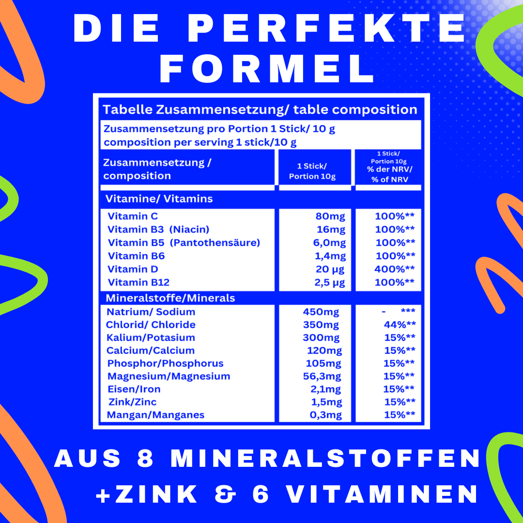 WAYDRU Elektrolyte Wassermelone – Elektrolytgetränk mit 8 Mineralstoffen und 6 Vitaminen für schnelle Hydration – Wassermelonen-Geschmack, zuckerfrei, ideal für Sport und Reisen.