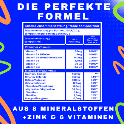 WAYDRU Elektrolyte Wassermelone – Elektrolytgetränk mit 8 Mineralstoffen und 6 Vitaminen für schnelle Hydration – Wassermelonen-Geschmack, zuckerfrei, ideal für Sport und Reisen.