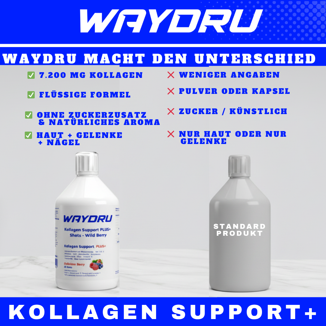 waydru-kollagen-support-plus-shots-wild-berry-500ml-kollagen-hyaluronsaeure-vitamin-c-beauty-drink
